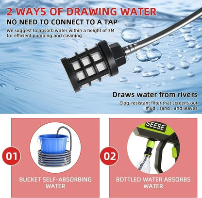 Cordless High-Pressure Washer
