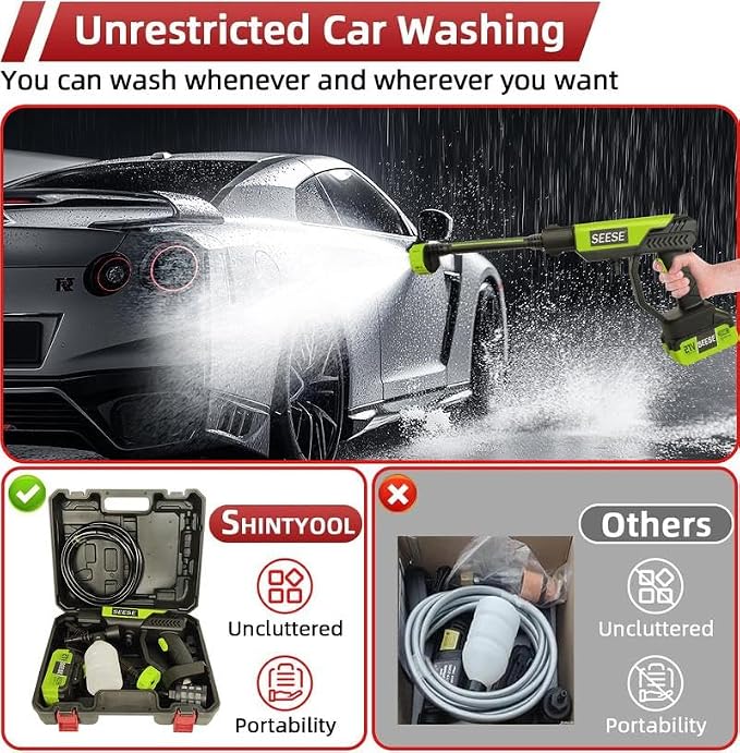 Cordless High-Pressure Washer