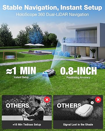 Smart RTK Robot Lawn Mower – Wire-Free Automatic Lawn Care