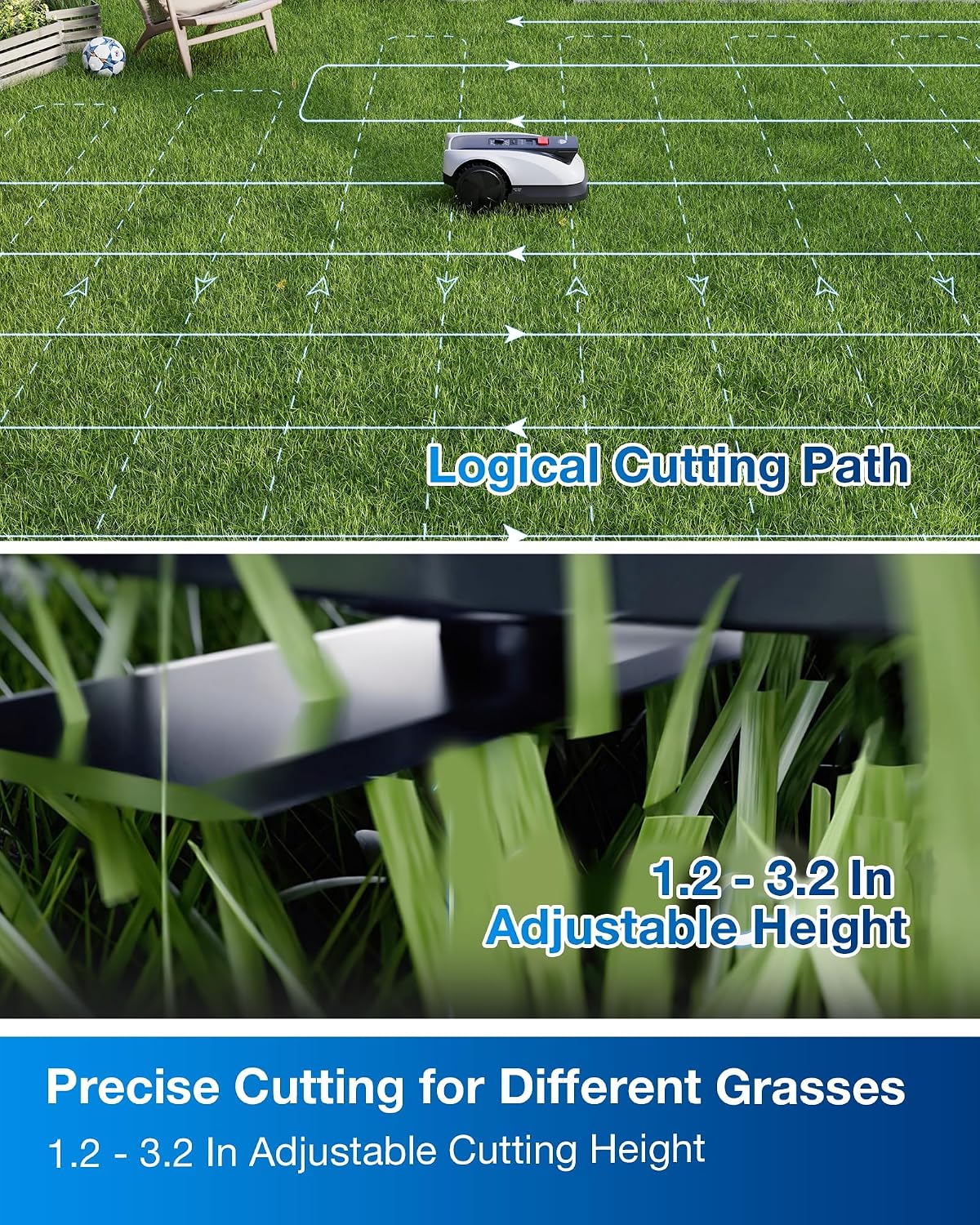 Smart RTK Robot Lawn Mower – Wire-Free Automatic Lawn Care
