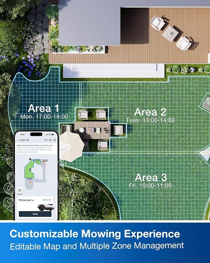 Smart RTK Robot Lawn Mower – Wire-Free Automatic Lawn Care