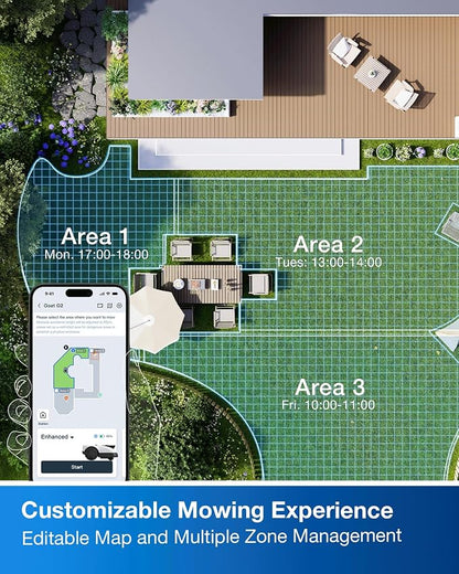 Smart RTK Robot Lawn Mower – Wire-Free Automatic Lawn Care